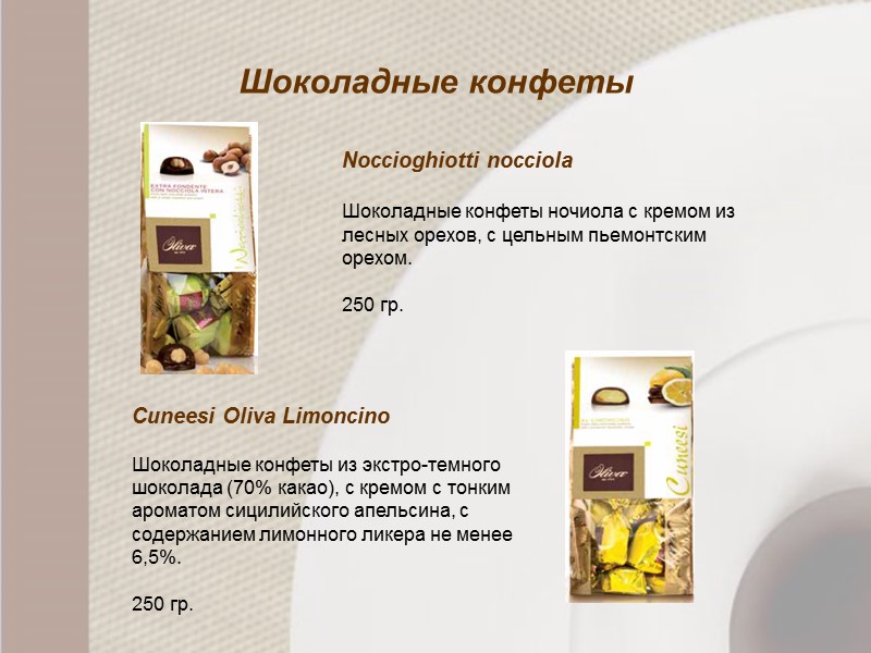 Шоколадные конфеты  Noccioghiotti nocciola   Шоколадные конфеты ночиола с кремом из лесных